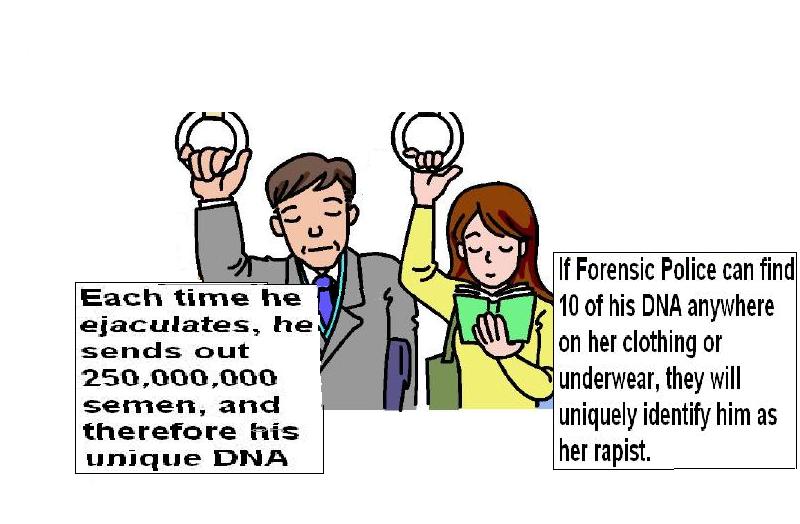 Certain Forensic Police DNA identification of a rapist.
